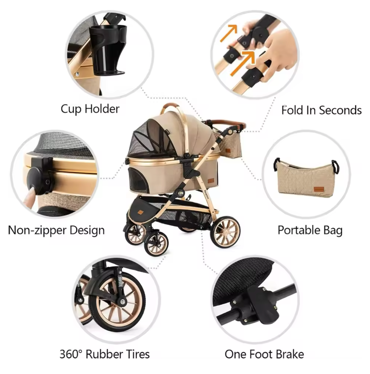 dog stroller rubber wheels Luxe 4-Wheel Dog Stroller